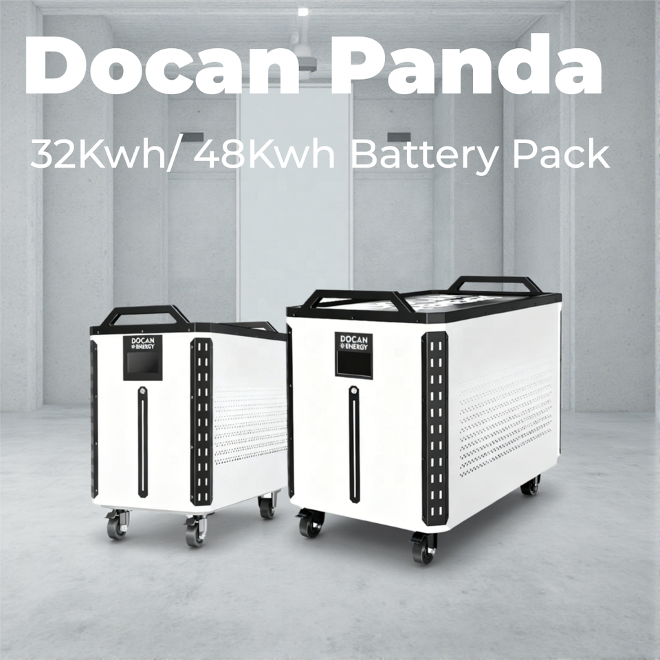 Packing Cv Examples 2026 Docan US EU New Deep Panda 48kwh 50kwh 60kWh 51.2V 1000ah 1200Ah ...