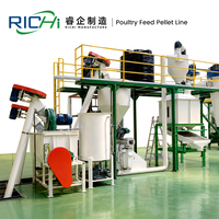 Ligne de production d'aliments pour volailles RICHI 1-2 tonnes par heure - Usine de fabrication de machines à aliments pour volailles à économie d'énergie