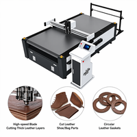 PANDA CNC – Découpeuse automatique personnalisable pour tissus, cuir, chaussures, sacs et intérieurs automobiles – Machine CNC à commande numérique