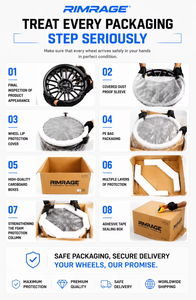 Jantes forgées sur mesure NJQS <span class=keywords><strong>GOTTI</strong></span> SF 1420 pour voitures, 21 pouces, 22 pouces, 5x120, jantes en alliage pour voitures particulières, tuning pour Tesla Model X - Product Image 2