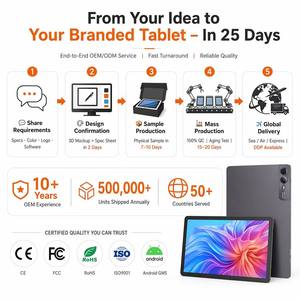 Tablette Android 15 personnalisée de 14 pouces avec grand écran 1920x1200 FHD IPS, 6 Go + 128 Go, <span class=keywords><strong>GMS</strong></span>, WiFi 6, 4G LTE pour l'éducation, les soins de santé et les points de vente (POS) - Vente en gros - Product Image 2