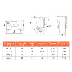 Gutes Produkt Stark tragend 80-138KG Leise mittelschwere Trolleys Schwenkbare Lenkräder - Product Image 2