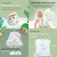 Prix d'Usine Couches Jetables Premium de Haute Qualité pour Bébés (Vente en Gros)