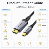 Adaptateur Mini DP vers HDMI Mindpure Active, câble DisplayPort 4K 60Hz pour MacBook, ordinateur portable, Surface Pro, carte graphique de bureau, moniteur