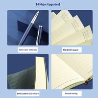 Cuaderno A5 de Tapa Blanda de Sarga Premium para Documentación Empresarial y Regalos Corporativos