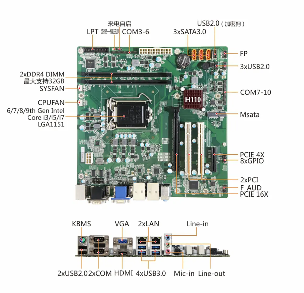 Kangtai KTB-505G2 LGA1151 6/7/8/9 세대 인텔 코어 i7/i5/i3/펜티엄/셀러론 ATX 산업용 PC 마더보드