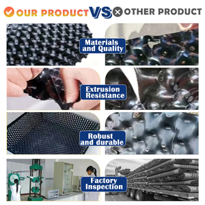 2025 OEM HDPE Pit Placa de drenaje Polietileno Tamaño personalizado Grueso Negro Precio <span class=keywords><strong>Tubo</strong></span> de embalaje Rollo Tubos de agua de lluvia <span class=keywords><strong>Tubo</strong></span> de plástico - Product Image 4