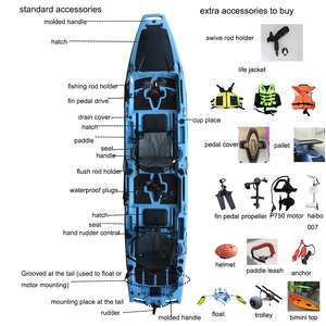 <span class=keywords><strong>Kayak</strong></span> à pédales modulaire tandem en 3 sections en HDPE de conception Vicking Hull, 2 places, neuf, pour le tourisme et la pêche en lac, 14 pieds, canoë-<span class=keywords><strong>kayak</strong></span> - Product Image 3