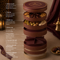 Boîte cadeau ronde pour Ramadan, boîte à bonbons en papier, boîte d'emballage cylindrique à plusieurs niveaux pour noix, logo personnalisé