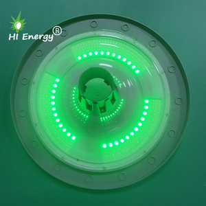 Henergy Explorer คุณภาพสูงโคมไฟสวนแบตเตอรี่ลิเธียม800W-1200W ไฟถนนพลังงานแสงอาทิตย์ - Product Image 2