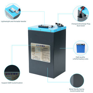 Günstiger 60V 20Ah Elektrofahrrad-Akku Lithium-Ionen-Akku LiFePO4-Akku - Product Image 4