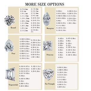 <span class=keywords><strong>Diamant</strong></span> de laboratoire cultivé en vrac 0,1 ct 0,5 ct, <span class=keywords><strong>prix</strong></span> par <span class=keywords><strong>carat</strong></span>, <span class=keywords><strong>diamant</strong></span> Melee, stock complet DEF VVS VS, <span class=keywords><strong>diamant</strong></span> de laboratoire cultivé CVD - Product Image 5