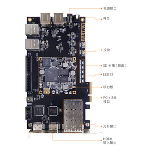 Placa de Desarrollo FPGA de Grado Industrial AX7015 XC7Z015-2CLG485I, Doble Núcleo ARM Cortex-A9, DDR3 1GB - Product Image 3