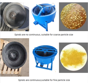 Pièces de concasseur centrifuge à vente chaude, équipement d'extraction d'or - Caoutchouc de bol pour machine de <span class=keywords><strong>concentration</strong></span> d'or - Product Image 3