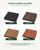 Planches de terrasse en WPC massif haute résistance, modernes, à clipser, pour extérieur, sols composites robustes pour les zones publiques et commerciales