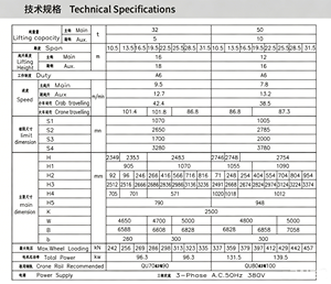 Grúa Puente Electromagnética de Doble Viga 50T con Elevación Magnética, Grúa EOT con Certificación CE <span class=keywords><strong>ISO</strong></span> para Manipulación de Chatarra de Acero y Placas de Acero en Talleres - Product Image 6