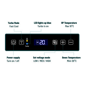 <span class=keywords><strong>Camping</strong></span> congélateur camion réfrigérateur usine vente directe 26L 45W couleur verte portable mini voiture réfrigérateur - Product Image 4