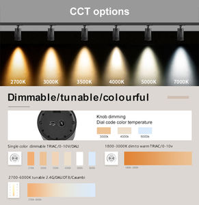 Hochwertiger 36W LED-Schienenstrahler mit integriertem Treiber, Triac/0-10V dimmbar, zoombar, Einbaustrahler für Einkaufszentrum, Supermarkt, Museum - Product Image 5