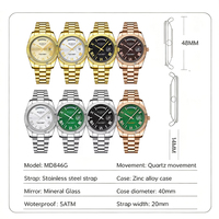 Meilleures montres-bracelets pour hommes avec bracelet en acier inoxydable Boîtier en alliage Montre à quartz étanche argentée Montres pour hommes de style luxe décontractées à la mode