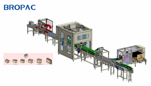 Equipo de <span class=keywords><strong>Robot</strong></span> Colaborativo para Maquinaria Brp20 para Línea de Empaquetado Automatizado Multilingüe - Product Image 6