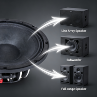 Altavoz de graves 10N65 para cesta de altavoz, 10 pulgadas, 250W, 8 ohmios, VC 2.5'', equipo de sonido profesional para escenario, OEM ODM de fábrica