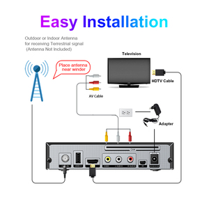 Reako <span class=keywords><strong>2025</strong></span> h. 264 <span class=keywords><strong>DVB</strong></span>-S2 thu vệ tinh wifi ip TV HD TV kỹ thuậ<span class=keywords><strong>t</strong></span> số tuners FTA meecast CAS <span class=keywords><strong>DVB</strong></span> S2 nhận Set Top Box - Product Image 5