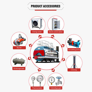 <span class=keywords><strong>Chaudière</strong></span> à vapeur industrielle au <span class=keywords><strong>gaz</strong></span> de 1, 2, 4 et 6 tonnes avec foyer ondulé à trois retours, équipement d'<span class=keywords><strong>occasion</strong></span> - Product Image 4