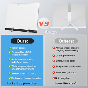 Bảng vẽ đèn cho trẻ em, chất liệu ABS+PC an toàn, đạt chứng nhận CPC, đồ chơi giáo dục cho trẻ nhỏ - Product Image 6