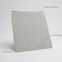 Rouleau de géotextile non tissé en fibres staple GBW, aiguilleté, en PET, pour la construction routière, le drainage, la filtration et la séparation, garantie 5 ans