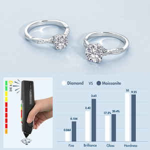 Anello <span class=keywords><strong>Solitario</strong></span> da Donna in Argento Sterling 925 Placcato Oro Bianco con <span class=keywords><strong>Diamante</strong></span> Moissanite Rotondo da 2 Carati VVS per Matrimonio e Fidanzamento - Product Image 2
