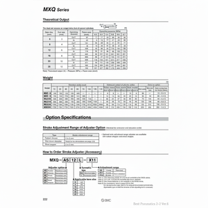SMC นิวเมติกส์ MXQ-BT16โช้คอัพถอนปลาย - Product Image 1