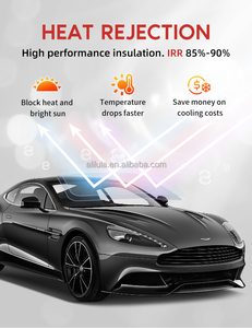 Pellicola Oscurante per Finestrini <span class=keywords><strong>Auto</strong></span> SOLAX USA Originale, Serie HR, Alta Trasparenza, Colore Stabile, UV99%, PET, 1.52x30m (60 pollici) - Product Image 3