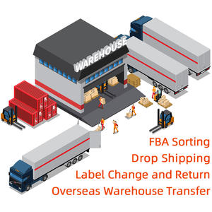 Internacional DDP Freight Forwarder para LCL + Express Logistics Shipping From <span class=keywords><strong>China</strong></span> to AU/EUA/CA Sea Freight <span class=keywords><strong>Agent</strong></span> - Product Image 4
