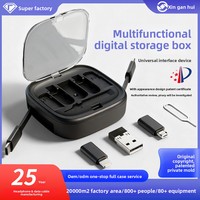 Organisateur de câbles rétractable multifonctionnel en alliage d'aluminium Xin Ganhui, charge rapide 65W, charge de téléphone multi-ports numérique
