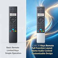 Télécommande sans fil universelle à 39 touches, entièrement fonctionnelle, personnalisée OEM ODM par l'usine JCXK, pour amplificateur audio domestique