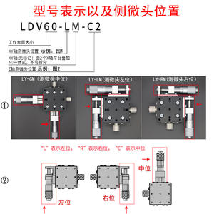 Plataforma de Desplazamiento de Ejes XYZ LDV40/50/60/80/90, Movimiento de Precisión de Tres Ejes, Ajuste Fino, Elevador de Mástil Vertical con Deslizamiento - Product Image 2