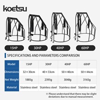 Penutup Pelindung Baling-Baling Motor Tempel Baja Tahan Karat KOETSU, Cocok untuk Motor Perahu Karet, Penutup Pelindung Universal