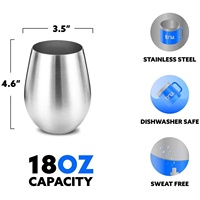 Gobelet à vin personnalisé en acier inoxydable de 18 oz à paroi simple, sans pied, pour eau, lait, bière, cadeau, tasse à café, forme d'œuf, antirouille