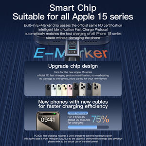 Mindpure USB4 Kabel Gegevensoverdracht 5A 240W USB-C PD Thunderbolt4 USB3.2 USB Thunderbolt <span class=keywords><strong>3</strong></span> 4 Kabel 8K Video 40Gbps voor iPhone 15 - Product Image 6