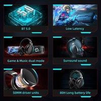 Headset Gaming Nirkabel Picun New BG-06 dengan Kontrol Volume, Latensi Rendah, dan Mikrofon