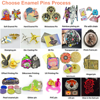 Épingles en émail dur personnalisées en alliage de zinc plaqué antique, motifs Kawaii mignons de dessins animés, fabrication artisanale, vente en gros, plus de 20 ans d'expérience en usine
