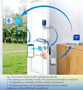 TTlock APP Phone <strong>Remote</strong> Control Keyless <strong>Lock</strong> Anti Theft Thumb Turn Motorised TK-AC101 U009 Smart <strong>Auto</strong> Cylinder Door <strong>Lock</strong> - Product Image 5