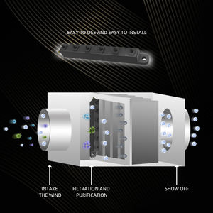 Nuevo en 2023 - Generador de Iones Negativos de -30kV y 180 Millones/cm3 Ultra para Gran Exportación de Energía Eólica - Product Image 6