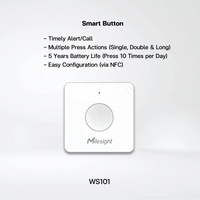 Milesight UG65 LoRaWAN Gateway IBox Smart Building Kit Pemantauan dan Manajemen Otomatis D2D