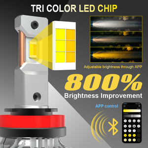 Gview H8 G18W ความสว่างสูง6000K ชุดแปลงไฟหน้า LED ควบคุมโดยแอป H11 130W - Product Image 3