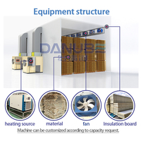 Séchoir à bois et à lames de bois au design innovant, équipement de déshydratation du bois, machine de séchage du bois
