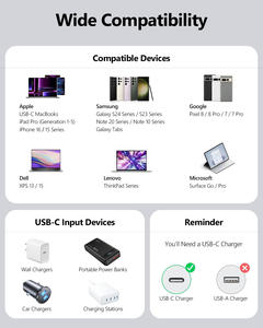 Cable USB C SUNGUY de 100W, cable de carga rápida, cable de datos de silicona ecológico para teléfono móvil, éxito de ventas en TikTok. - Product Image 5