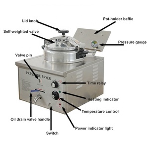 Freidora a Presión con Temporizador Automático de 0-30 Minutos 50-190 ℃   Freidora de Pollo y Pescado de <span class=keywords><strong>Temperatura</strong></span> Ajustable de 3kW 220V/110V - Product Image 4