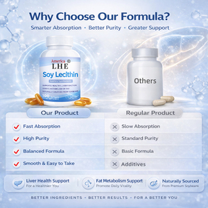 ผู้ผลิตอาหารเสริมเลซิตินจากถั่วเหลืองแบบ OEM 500 มก. กรดไขมันจำเป็นเพื่อเสริมสร้างการทำงานของสมอง 120 แคปซูลนิ่มเลซิตินจากถั่วเหลือง - Product Image 3