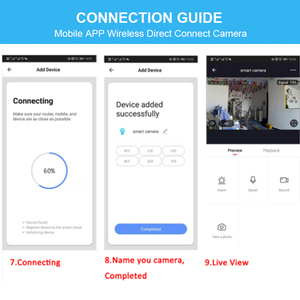 4chs 2 cách âm thanh IR đầy đủ màu sắc 3.0Megapixel NVR tuya <span class=keywords><strong>Wifi</strong></span> IP không dây tuya thông minh máy ảnh - Product Image 4